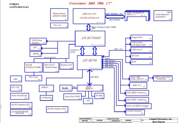 Compal LA-4091P JBK00 Consumer AMD UMA - rev 1.0 - Motherboard Diagram